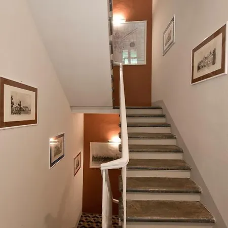 Lanfranchi Daire *